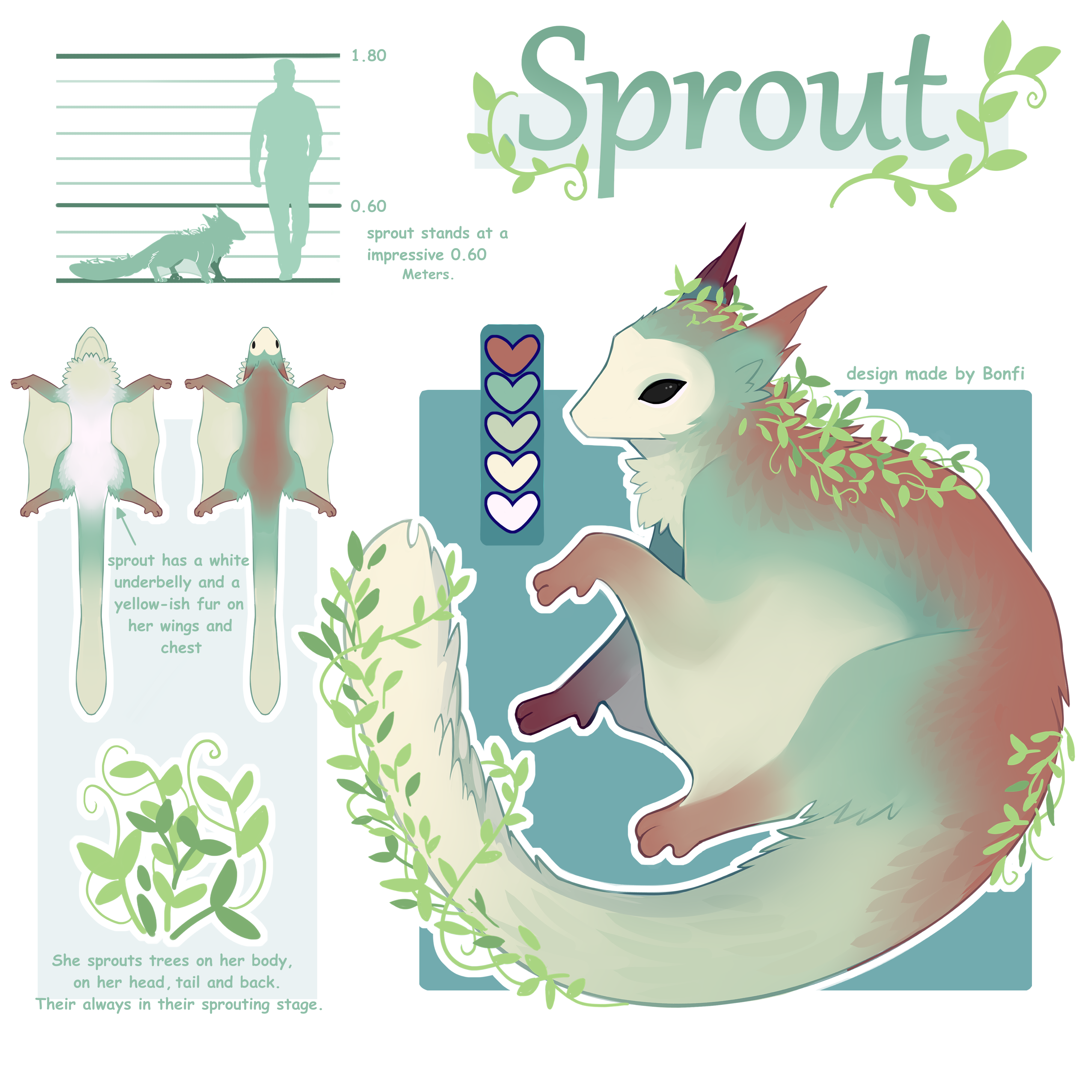 Esk Reference Sheet